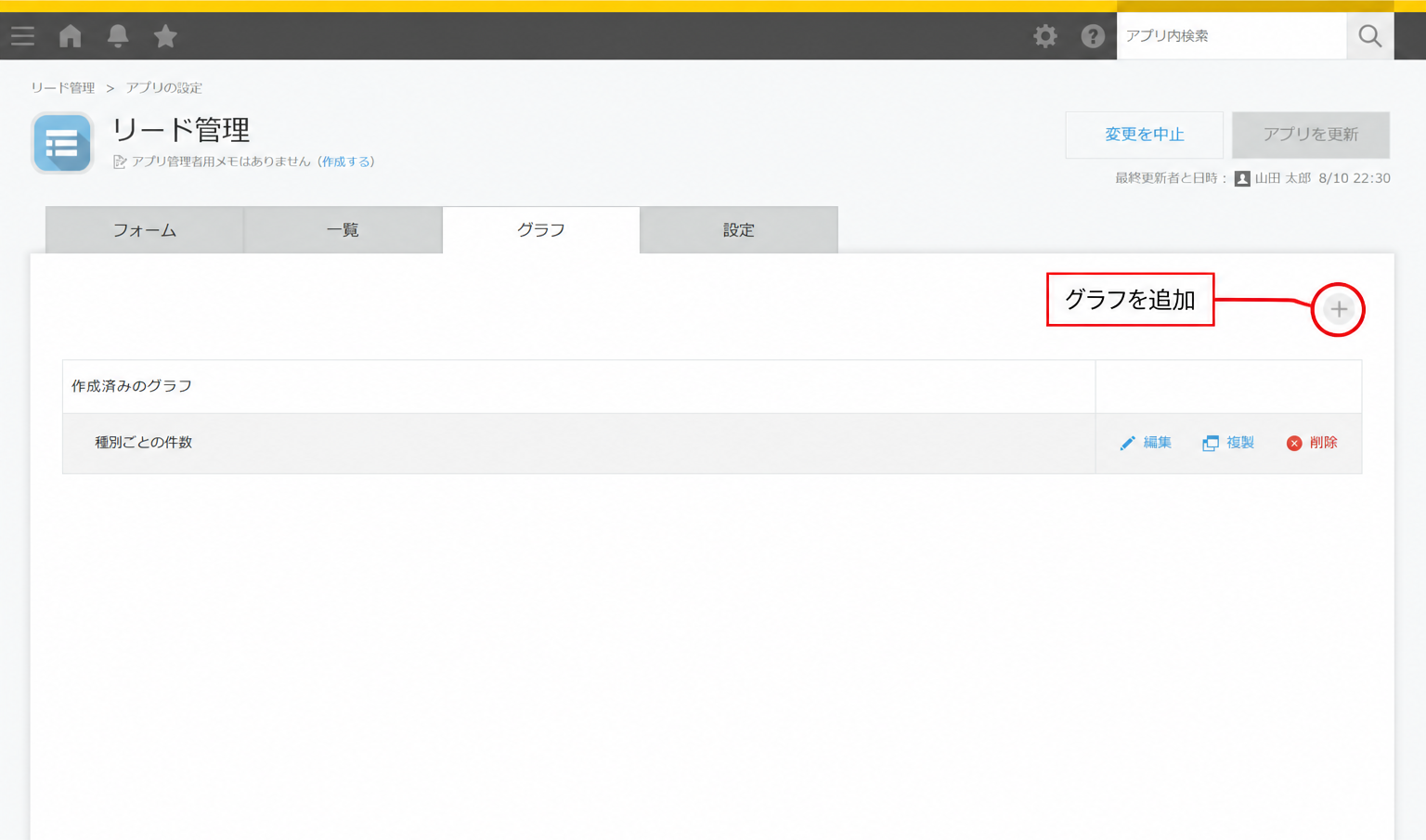 kintoneアプリ設定のグラフタブ。+ボタンから集計グラフを追加する