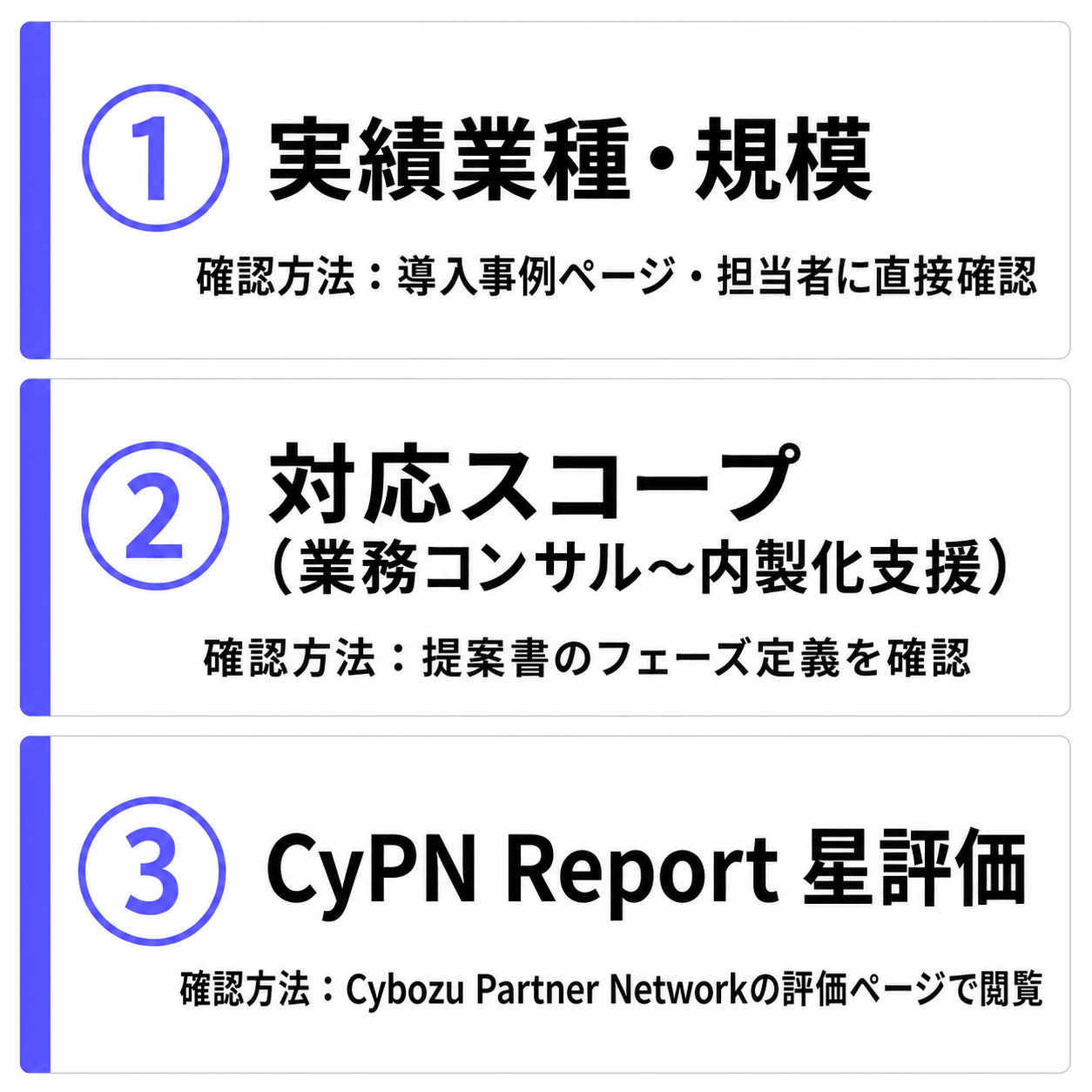 パートナー選定の3チェックポイントカード形式
