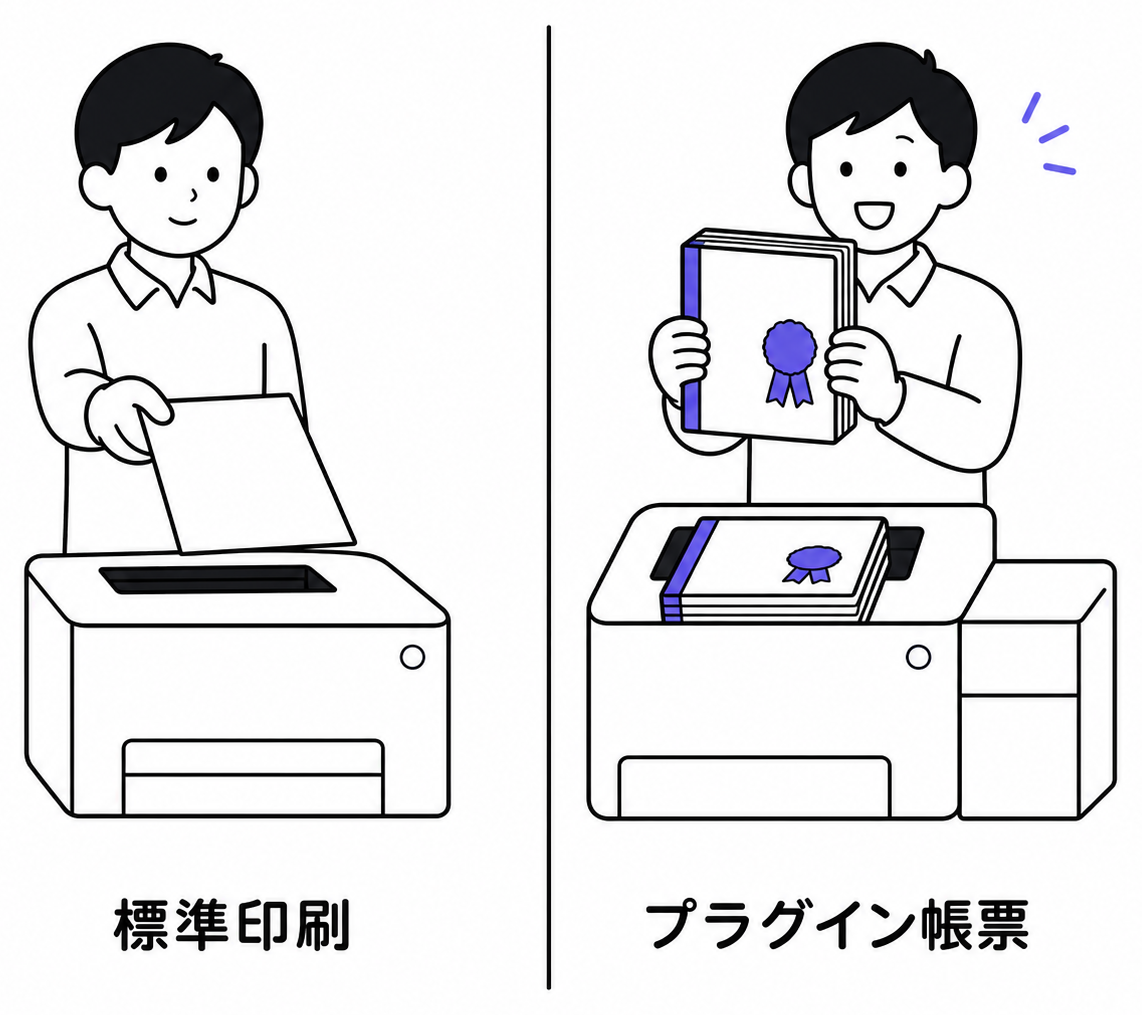 標準印刷とプラグイン帳票出力の違い