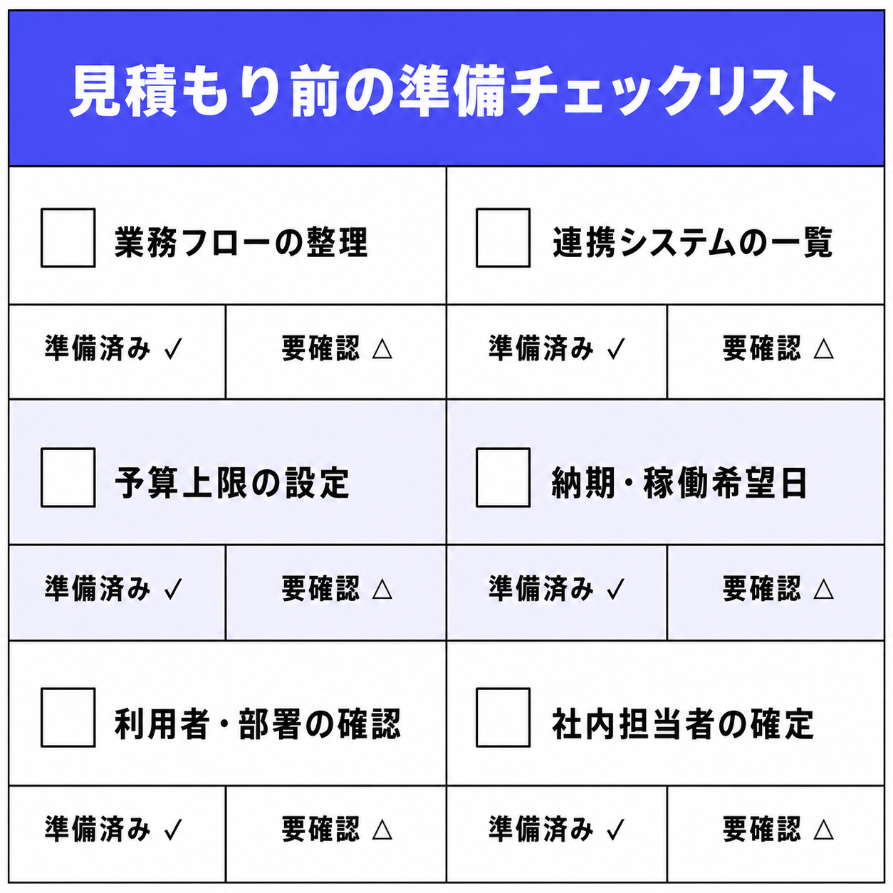 見積もり前の準備チェックリスト(2カラム表形式)