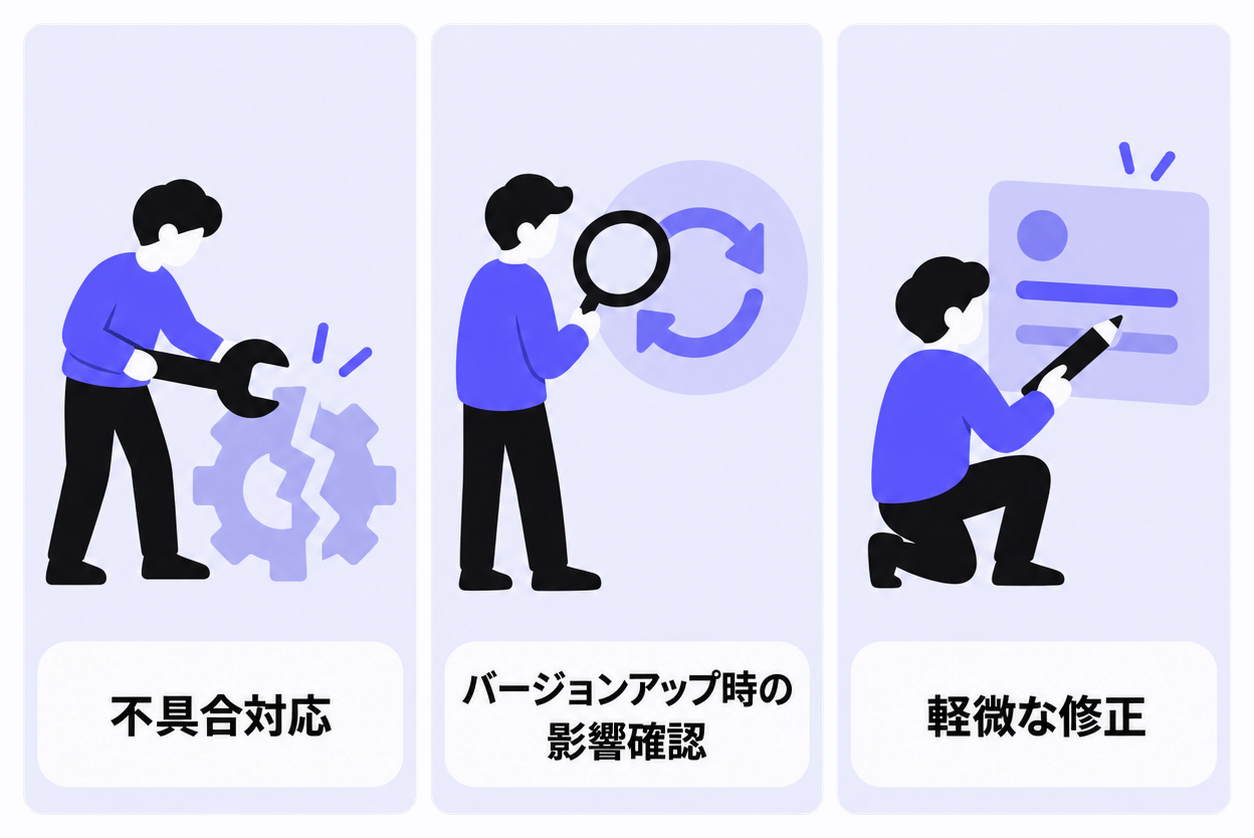 保守契約に含めるべき3分類(不具合対応・バージョンアップ影響確認・軽微な修正)を並列に示すイラスト