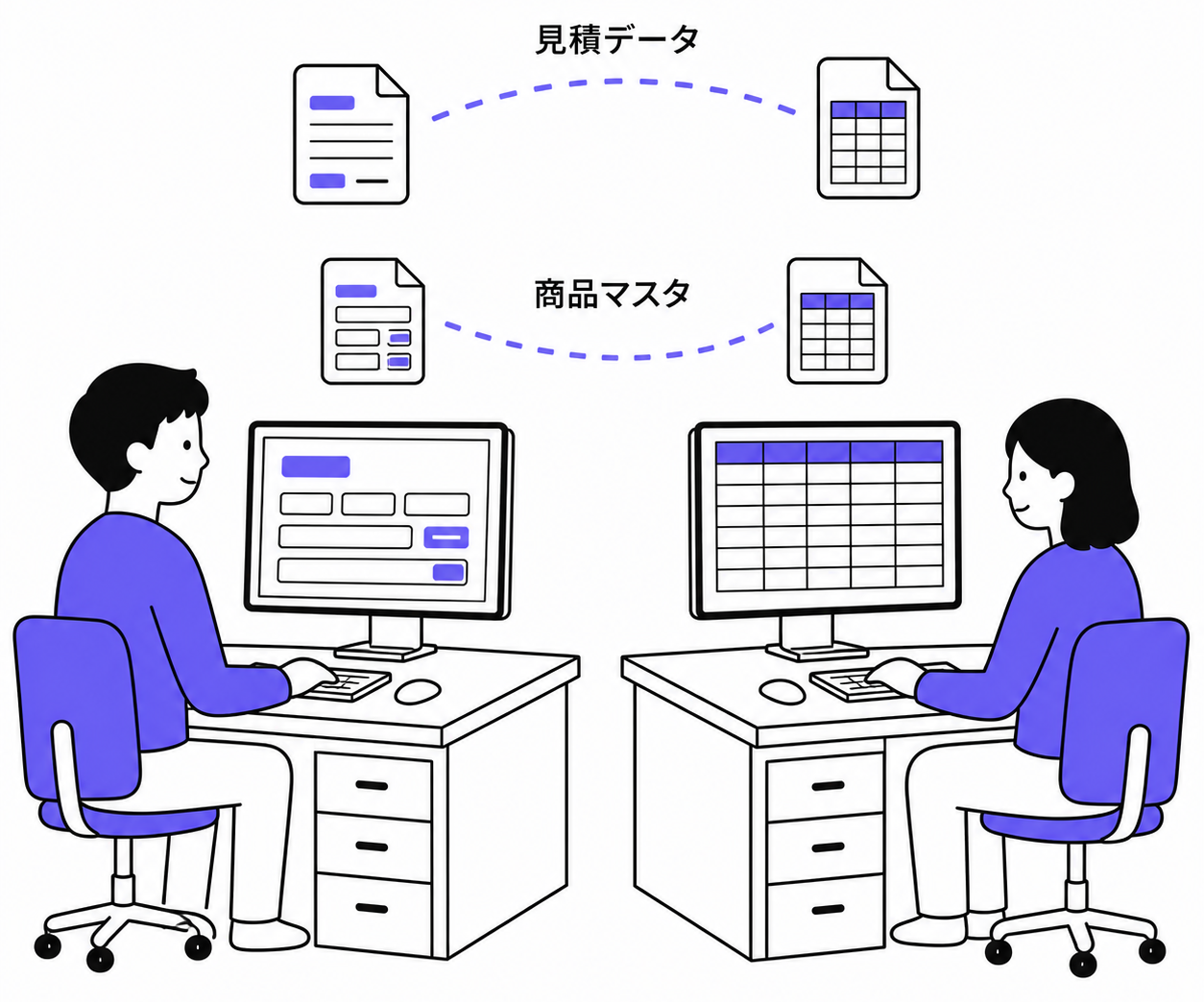 見積データをkintoneからExcelへ、商品マスタをExcelからkintoneへ双方向に連携するオフィスの様子