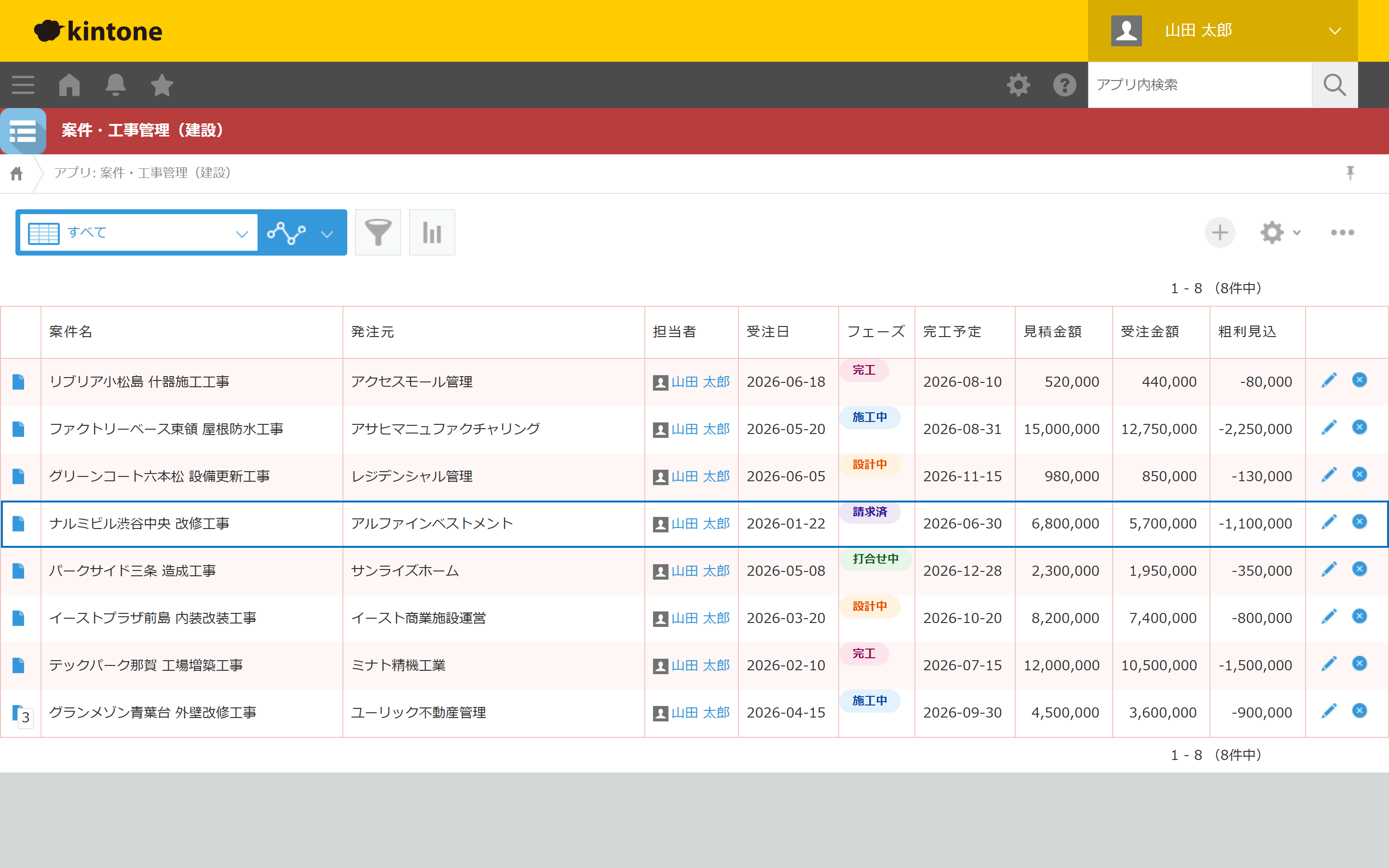 kintoneのレコード一覧画面（案件・工事管理（建設）アプリの例）