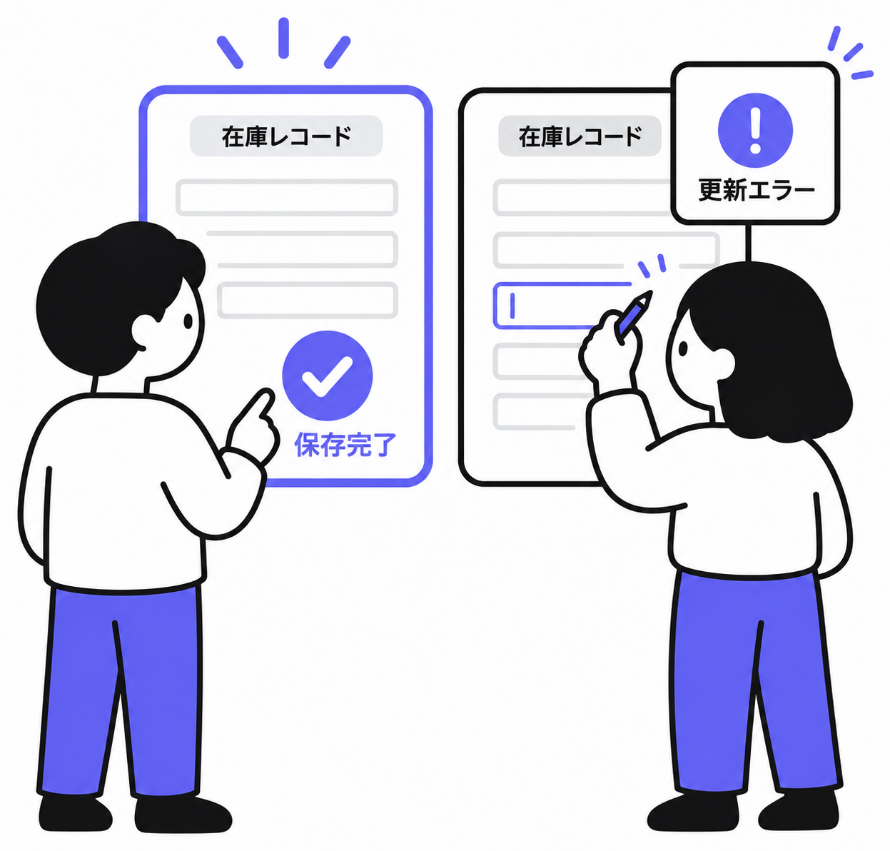 ほぼ同時に更新した2人。片方は保存成功、もう片方は競合エラーで再入力を求められる