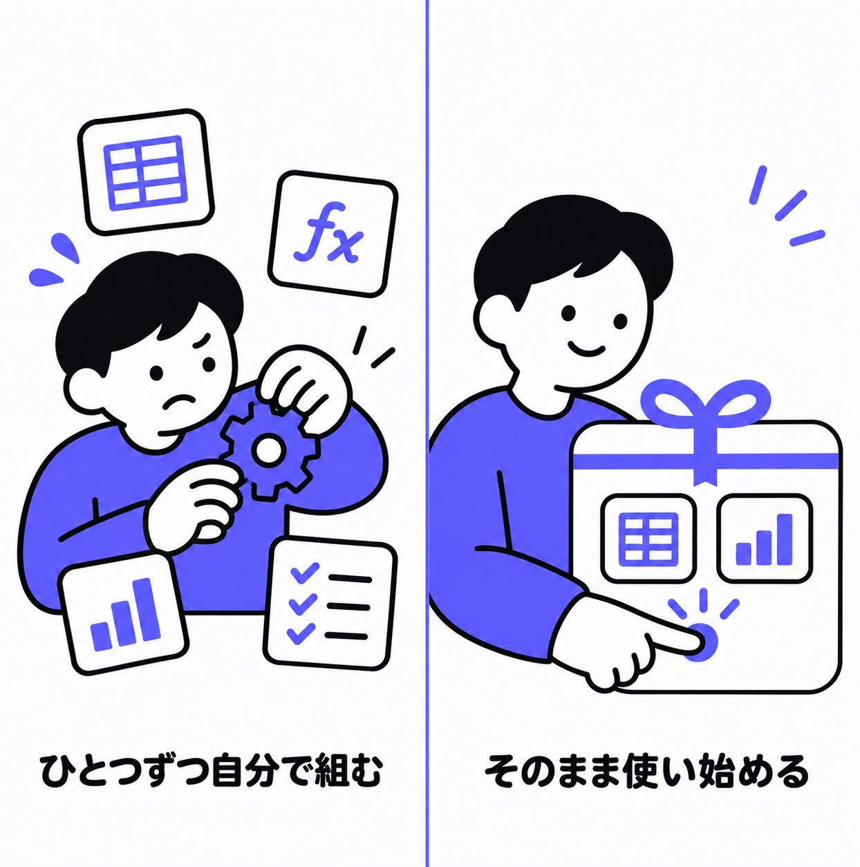 フィールド設計から一つずつ自分で組む自作ルートと、設計済み2アプリをそのまま使うテンプレート導入ルートの比較