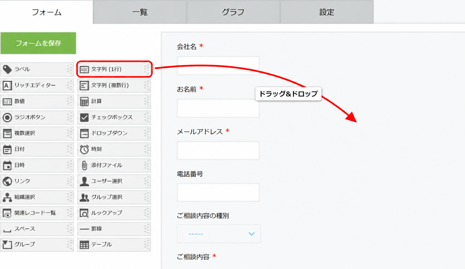 kintoneのフォーム編集画面。左のパーツを右のフォームへドラッグ&ドロップで配置する