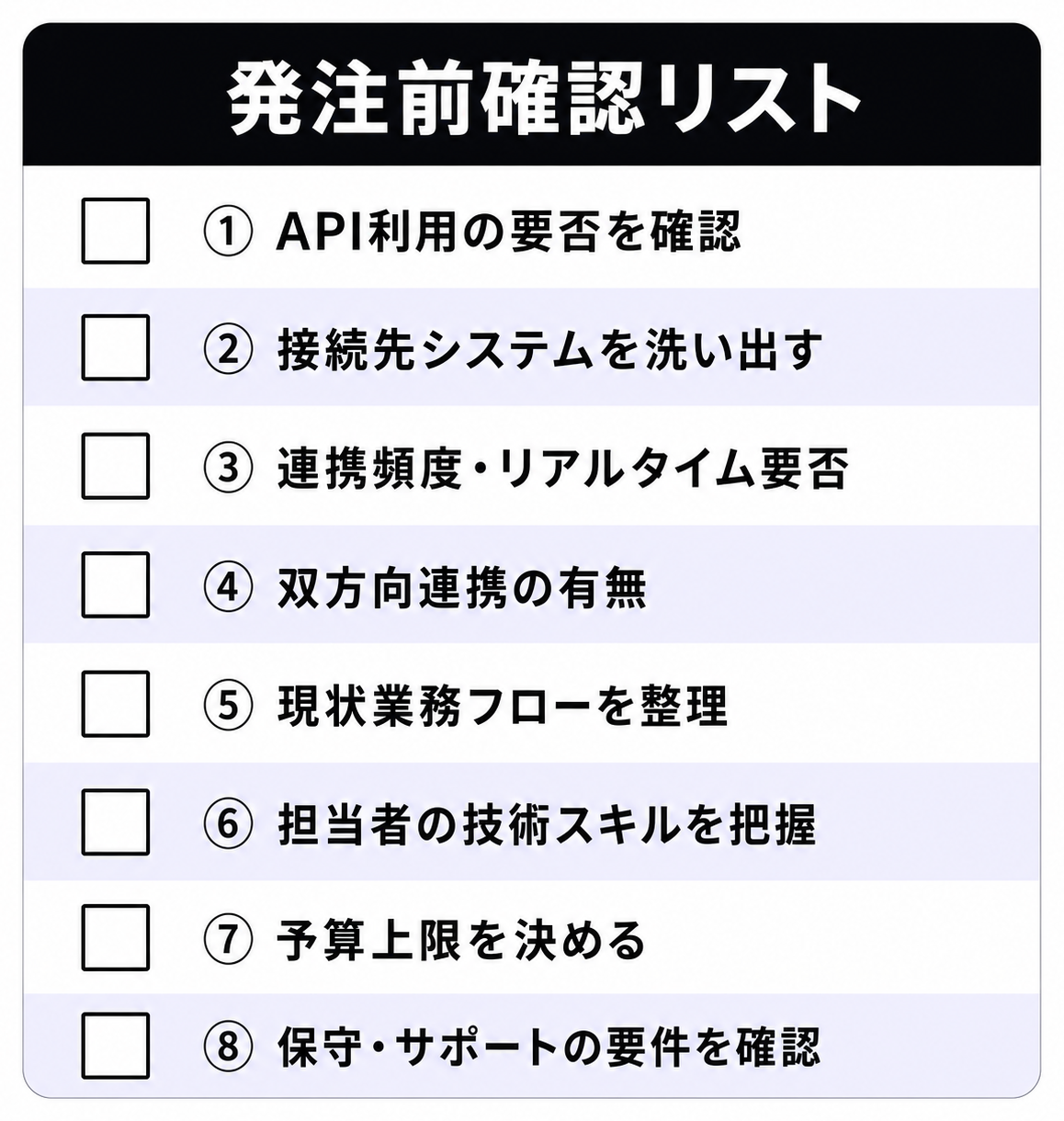 発注前確認リスト:8項目チェックボックス付きカード