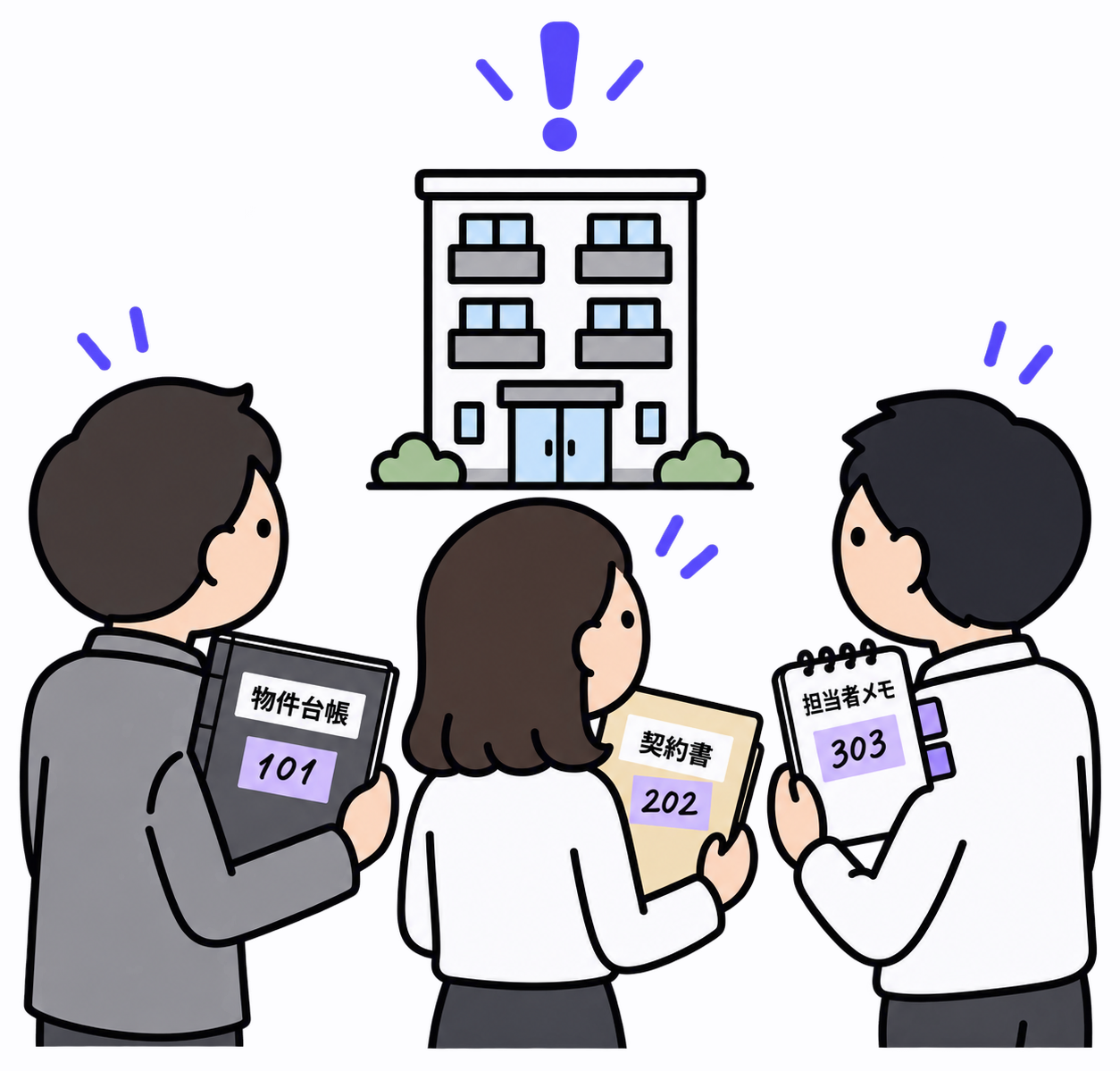物件情報が台帳・契約書・担当者メモの3か所に分散し、食い違いが生まれるイメージ